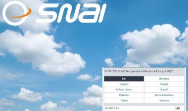 Niente sport? Su Snai quote sul clima a Pasqua