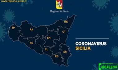 Coronavirus, il bollettino delle province siciliane
