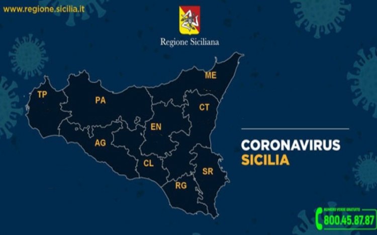 Coronavirus, il bollettino delle province siciliane