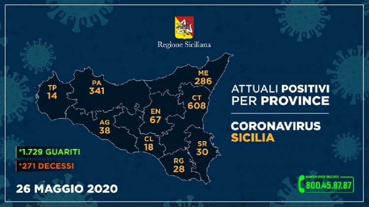 Coronavirus, dati delle province del 26 maggio