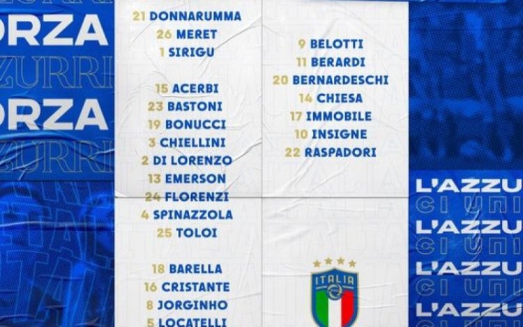 Euro2020: i convocati di Mancini