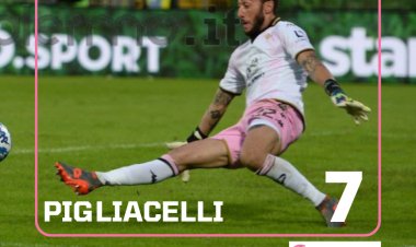 Palermo-Venezia | Le pagelle. La giornata nera di Brunori