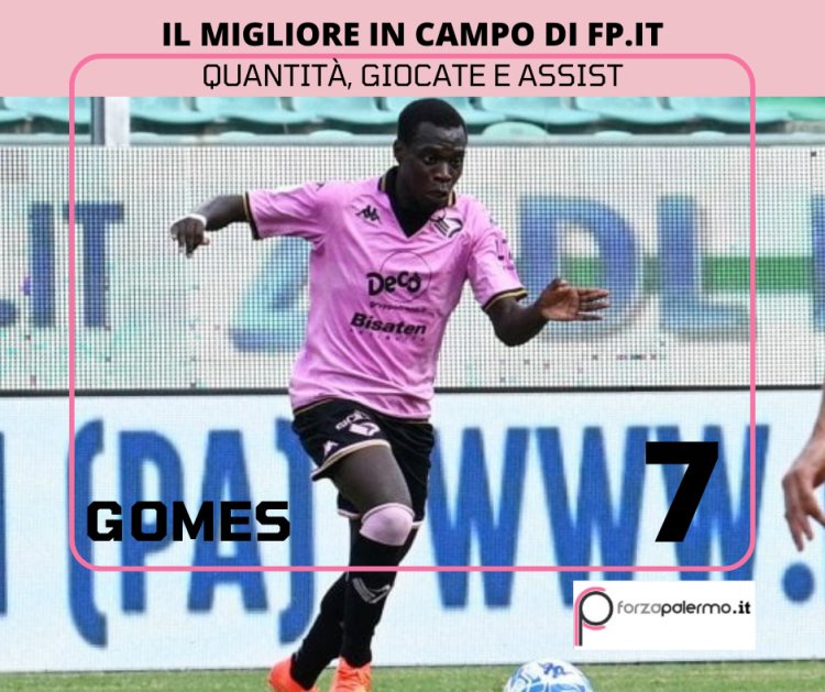 Benevento - Palermo 0-1, le pagelle. Gomes e Brunori decidono la partita