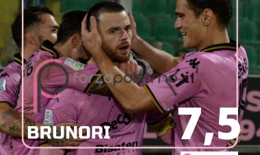 Ascoli-Palermo: le pagelle