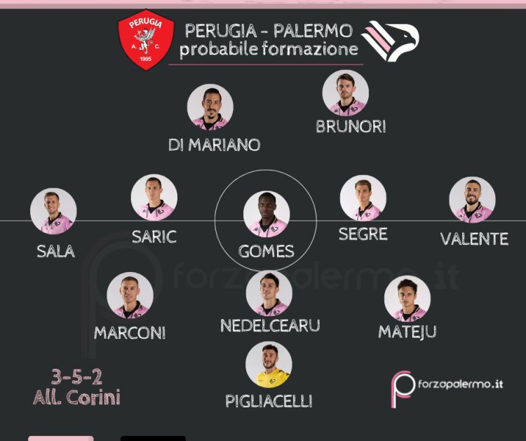 Perugia-Palermo, le probabili formazioni. Ballottaggio Broh-Saric