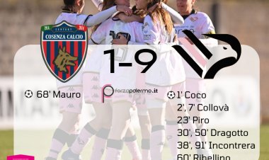 Palermo Femminile super! Cosenza travolto 9-1, le rosa passano ai quarti