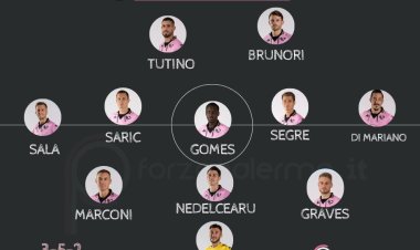 Sudtirol - Palermo, le probabili formazioni. Di Mariano a destra