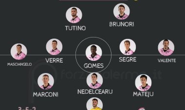 Palermo-Ternana: le probabili formazioni