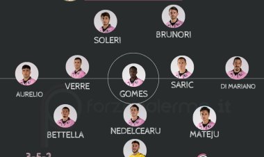 Cittadella-Palermo: le probabili formazioni