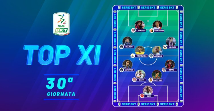 Palermo, c'è Valente nella TOP XI della Serie B della 30a giornata