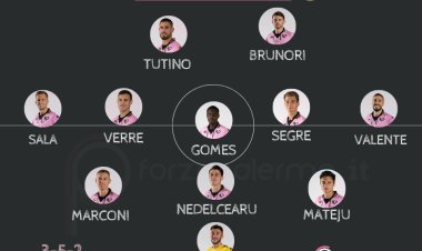 Palermo-Spal: le probabili formazioni