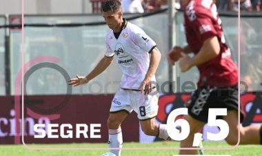 Cagliari - Palermo 2-1, le pagelle. Segre illude, Marconi rovina tutto