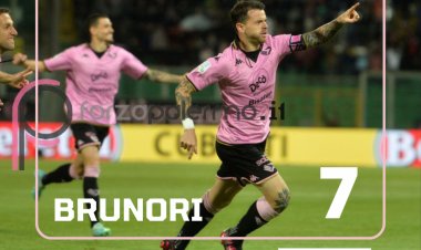 Palermo - Brescia 2-2, le pagelle di un disastro