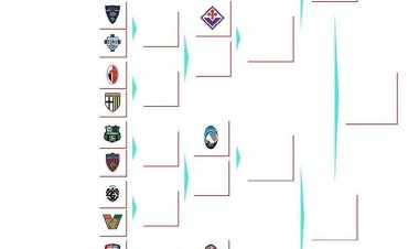 Palermo, l'avversario di coppa Italia sarà il Cagliari