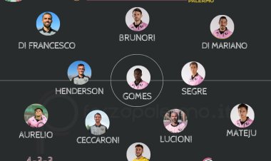 Ascoli-Palermo: le probabili formazioni