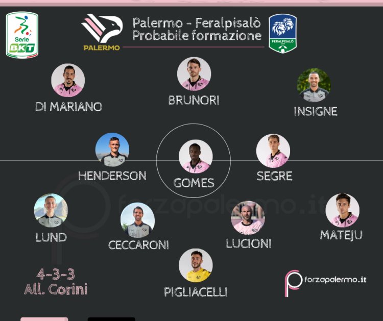 Palermo-Feralpisalò: le probabili formazioni