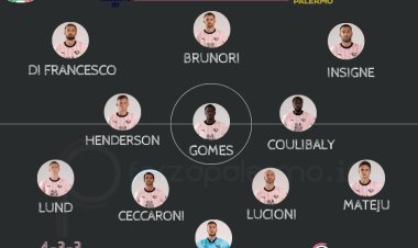 Modena-Palermo: le probabili formazioni