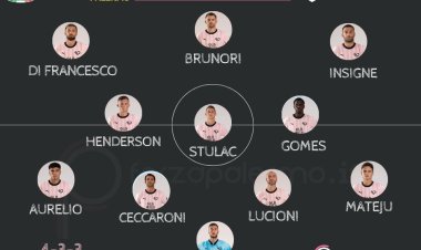 Palermo-Spezia: le probabili formazioni