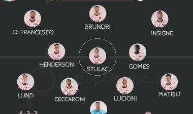 Palermo-Lecco: le probabili formazioni