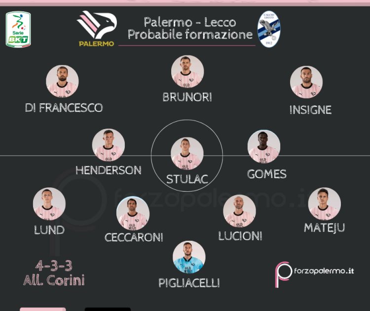 Palermo-Lecco: le probabili formazioni