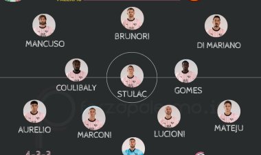 Palermo-Cittadella: le probabili formazioni