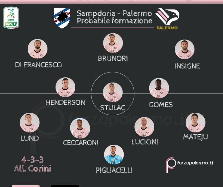 Sampdoria-Palermo: probabili formazioni