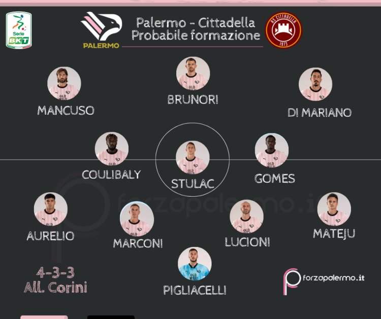 Palermo-Cittadella: le probabili formazioni