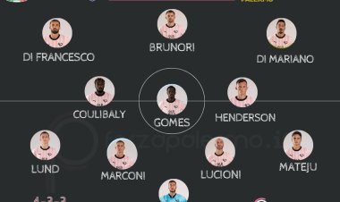 Parma-Palermo: le probabili formazioni