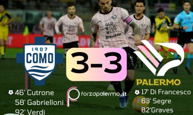 FINALE. Ancora trasferta amara per il Palermo, raggiunti nel recupero sul 3-3