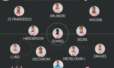 Palermo-Cremonese: le probabili formazioni