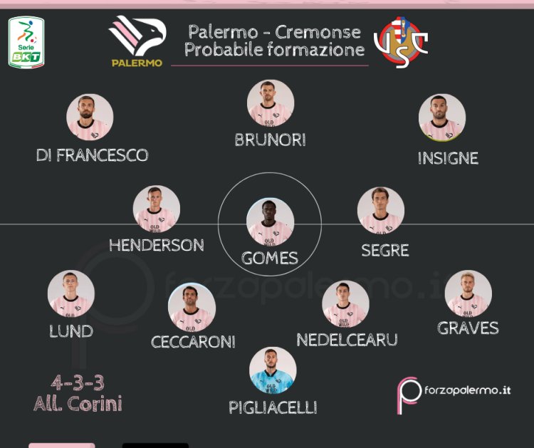 Palermo-Cremonese: le probabili formazioni