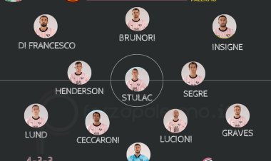 Cittadella-Palermo: le probabili formazioni