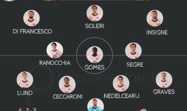 Catanzaro-Palermo: le probabili formazioni