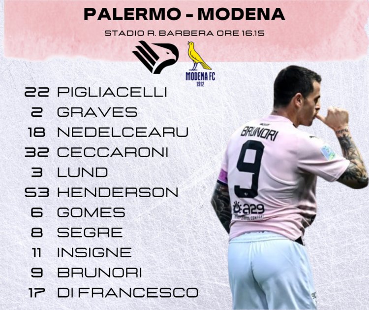 Palermo-Modena: formazioni ufficiali