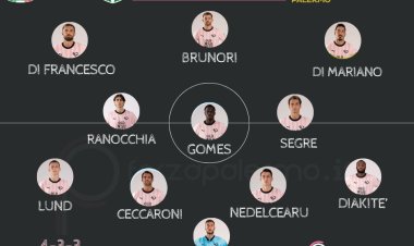 Feralpisalò-Palermo: le probabili formazioni