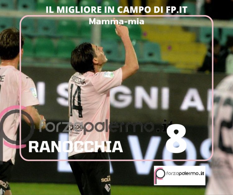 Palermo-Bari: le pagelle della vittoria rosanero