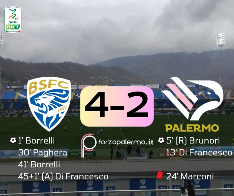 FINALE: il Palermo si suicida a Brescia, 4-2 per le rondinelle