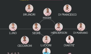 Palermo-Sampdoria: probabili formazioni