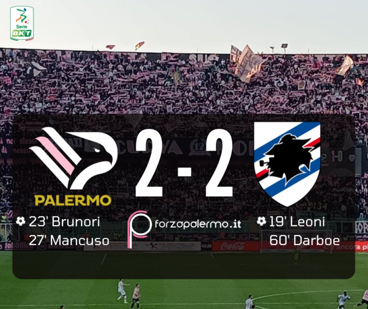 PALERMO - SAMPDORIA 2-2, finisce in parità al Barbera