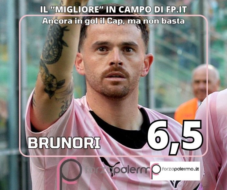 Palermo-Sampdoria 2-2, le pagelle: male Pigliacelli, Brunori-Mancuso a segno