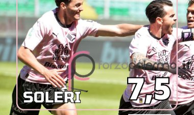 Le PAGELLE di Palermo - Ascoli 2-2. Il Sole splende, ma i rosa steccano