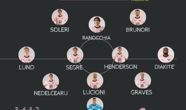 Sudtirol-Palermo: le probabili formazioni