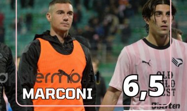 Palermo-Venezia: le pagelle