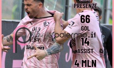 Intrigo Brunori, partenza o permanenza? Il Brescia intanto si fa avanti