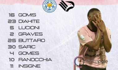 Leicester-Palermo: formazioni ufficiali. Brunori out