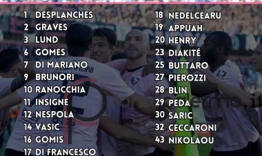 Parma - Palermo, i convocati: Lucioni out, c'è Appuah