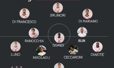 Cremonese-Palermo: le probabili formazioni. Dionisi rimescola il mazzo