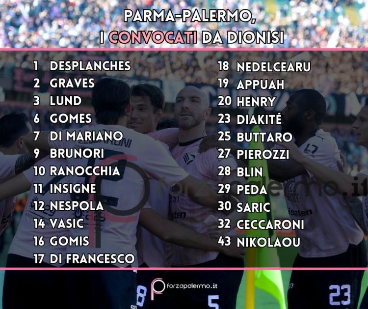 Parma - Palermo, i convocati: Lucioni out, c'è Appuah