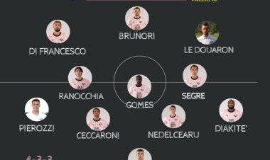 Juve Stabia-Palermo: le probabili. Scalpitano Segre e Le Douaron