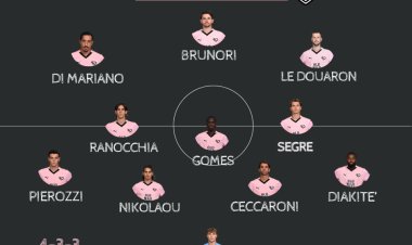 Palermo-Cesena: probabili formazioni. Tante assenze e qualche dubbio tra i rosanero